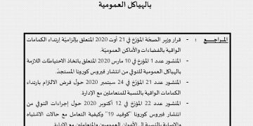 تقرير حول  احترام تدابير التـوقي من اِنتشار عدوى فيروس كورونا (كوفيد-19)